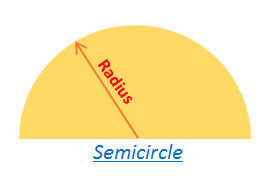 Area of a Semicircle
