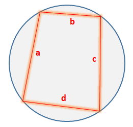 Area of Inscribed Quadrilateral