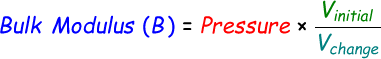 Bulk Modulus Formula