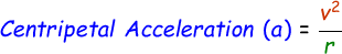 Centripetal Acceleration Formula