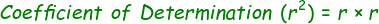 Coefficient of Determination Formula