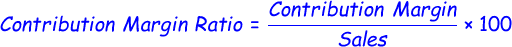 Contribution Margin Ratio