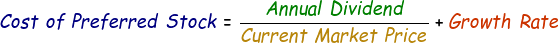 Cost of Preferred Stock Formula