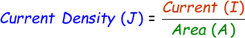 Current Density Formula