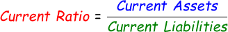 Current Ratio Formula