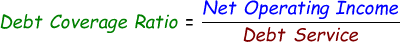 Debt Coverage Ratio Formula