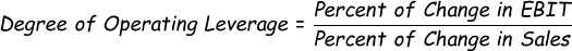 Degree of Operating Leverage Formula