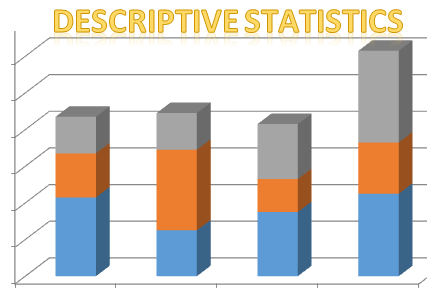 Descriptive Statistics