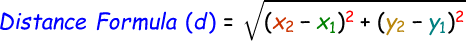 Distance between Two Points Formula