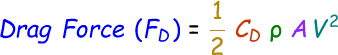 Drag Force Formula