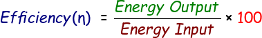 Efficiency Physics Formula