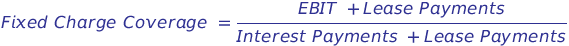 Fixed Charge Coverage Ratio Formula