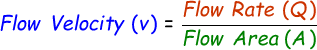 Flow Velocity Formula