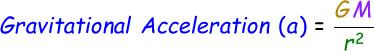 Gravitational Acceleration Gravitational Acceleration