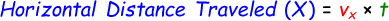 Horizontal Distance Formula