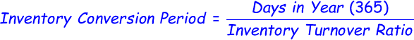 Inventory Conversion Period Formula