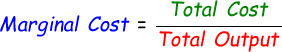 Marginal Cost Formula