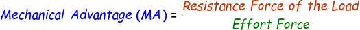 Mechanical Advantage Formula