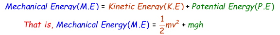 Mechanical Energy Formula