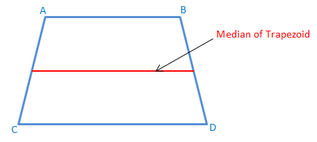 Median of Trapezoid