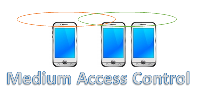 Medium Access Control