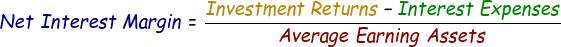 Net Interest Margin Formula