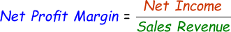 Net Profit Margin Formula