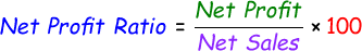 Net Profit Ratio Formula