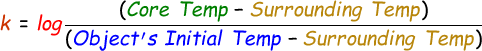 Newton's Law of Cooling Equation