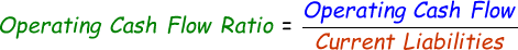Operating Cash Flow Ratio