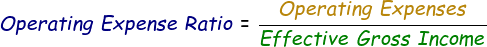 Operating Expense Ratio Formula