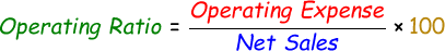 Operating Ratio Formula