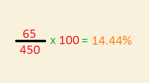 Percentage Calculator