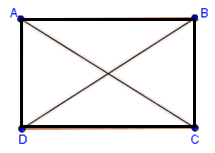 Perimeter of a Rectangle