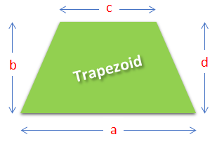 Perimeter of a Trapezoid