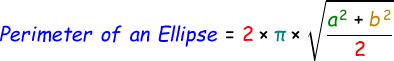 Perimeter of an Ellipse Formula Perimeter of an Ellipse Formula