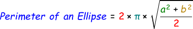 Perimeter of an Ellipse Formula