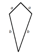 Perimeter of Kite