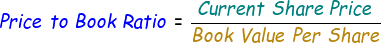 Price to Book Ratio Formula