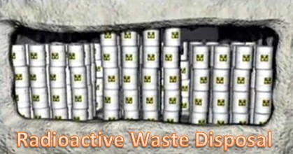 Radioactive Waste Disposal