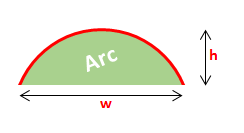 Radius of an Arc