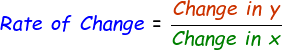 Rate of Change Equation