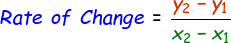 Rate of Change Formula