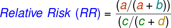 Relative Risk Formula
