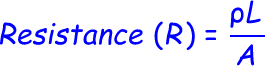 Resistance of Wire Formula