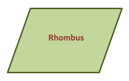 Rhombus Diagram