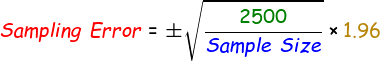 Sampling Error Formula