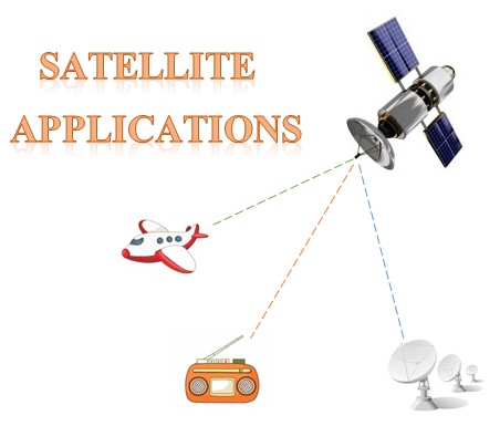 Satellite Applications