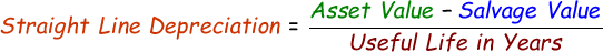 Straight Line Depreciation Formula