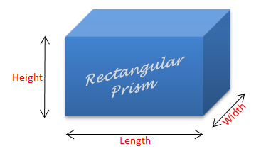 Volume of a Rectangular Prism